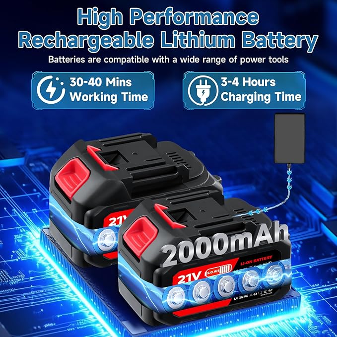 Cordless Pressure Washer Gun, 1500W Portable Battery Power Washer, 60Bar/870 PSI Electric Pressure Washer Handheld High Pressure washers with Nozzles, 2 Battery, 5m Hose Cordless Jet Washers