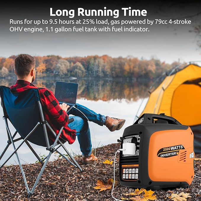 Portable Inverter Generator 2500W Gas Powered, Long Runtime Gas Generators for Home Use, Camping, Super Quiet Emergency Home Backup, with CO Sensor, EPA Compliant, Package of 2