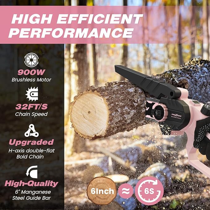 Mini Chainsaw, 6-Inch Electric Chainsaw Cordless, Upgraded 900W Brushless Portable Handheld Small Chain Saw with Auto Chain Regulator & Auto Oiler for Wood Cutting/TreeTrimming/Courtyard (Pink)
