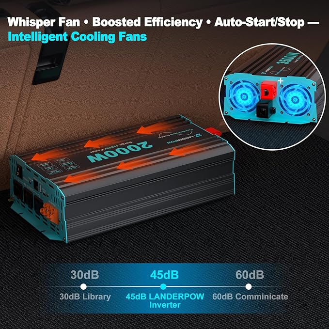 Pure Sine Wave Inverter 2000 Watt, 12V DC to 120V AC Inverters for RV, Truck, Solar, Home, Power Inverter with 3 AC Outlet, 30W USB-C, 5V 3.1A USB, Hardwire Port, Remote Control, Surge 4000W