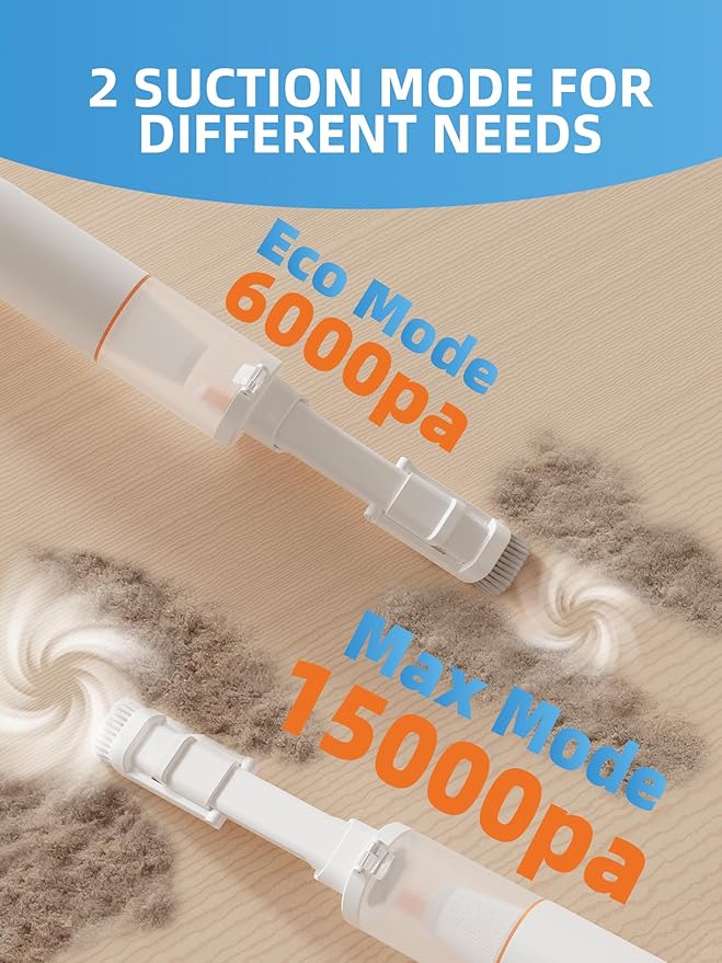 Handheld Vacuum Cordless, 4 in 1 Portable Mini Car Vacuum Cleaner with 15000pa Suction Power, 2 Suction Modes & Multi-Nozzles for Home Pet Office, White