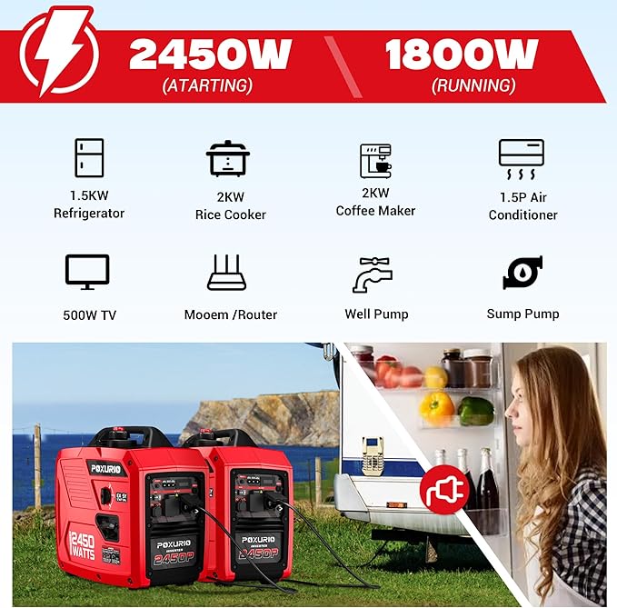 2450 Watt Inverter Generator, 120V Gas Powered Generator Super Quiet, RV Ready/EPA for RV, Camping and Home，Red