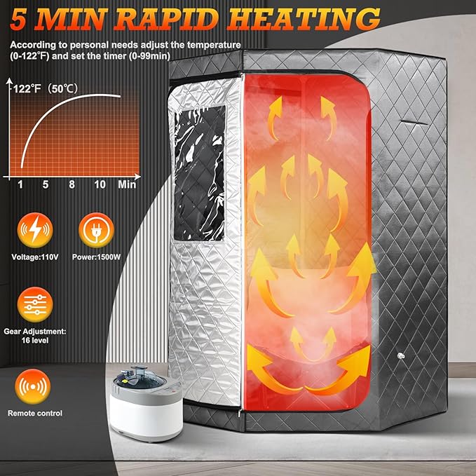 Smartmak Portable Steam Sauna, Full Body Sauna Tent for Home, Personal Home Sauna Box, with 4L & 1500W Steamer, Remote Control, Upgraded Folding Chair