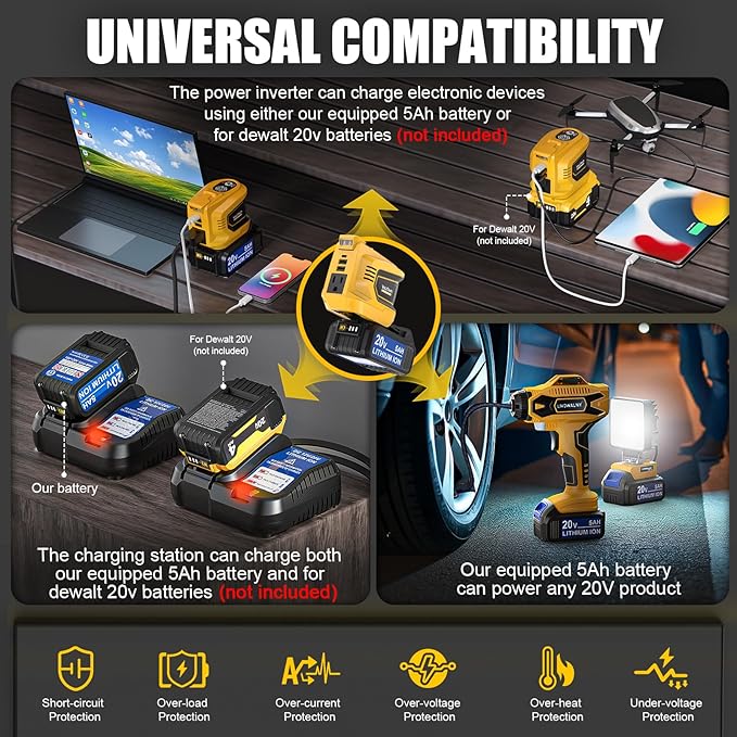Real 200W Power Inverter Compatible With Dewalt 20V, VoLtTech Battery Inverter DC 20V to AC 110V-120V, Phone Charger Power Adapter with a 5AH Battery & Charging Station, with 2 USB-A & 1 Type-C & 1 AC
