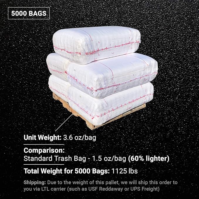 Sandbaggy Large Sandbags - Size: 25" x 40" - Thick Heavy Duty Contractor Bags, Heavy Duty Garbage Bags, Dumpster Bag, Construction Trash Bags, 6 mil (5000 Bags)