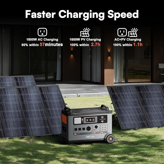 OSCAL 3600Wh Power Station with 2×400W Solar Panel PowerMax 3600, Solar Generator with 4 AC Outlets (6000W Peak), 1.2H Full Charging, APP Control Emergency Power Station for Home, Camping & RVs