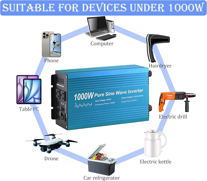 Pure Sine Wave Power Inverter 1000W DC12V to AC 110V with Dual sockets and USB, LCD Remote kit. (1000W)