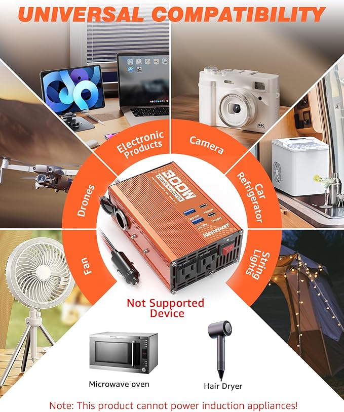 300W Car Power Inverter - DC 12V to 110V AC Converter with Fast Charging - 2 USB-A(18W), 2 USB-C(PD30W), and Cigarette Lighter Outlet Portable Car Charger