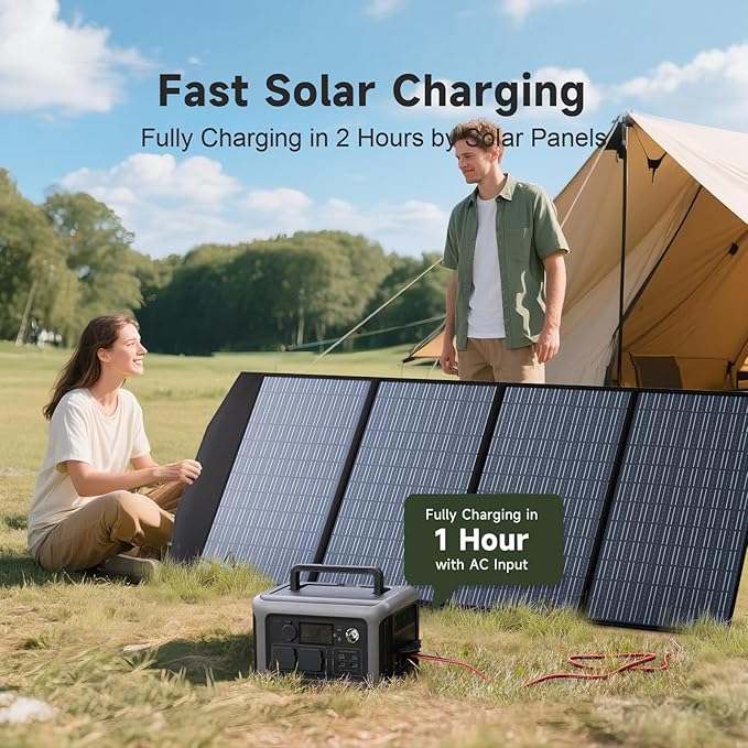 ALLPOWERS 600w Portable Power Station, 299Wh LiFePO4 Battery Backup, R600(Peak 1200w) Solar Generator, 1 Hour Fast Charge Solar Power Bank, for Home Outdoor Travel Emergency RV