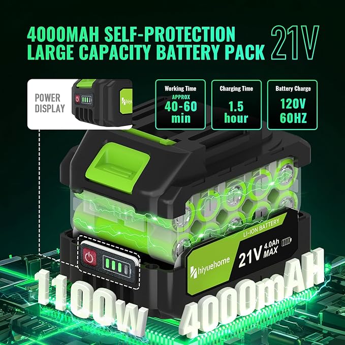 Mini Chainsaw 12inch, Chainsaw Cordless w Automatic Oiler, Handheld Electric Power Chain Saw w Security Lock, Brushless Motor,Chainsaws for Wood/Trees Trimming (Green - 2 batteries, 12 INch)