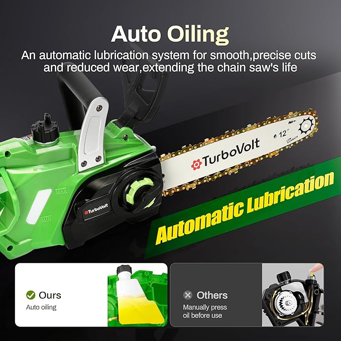 Cordless chainsaw 12 inch, 20V Electric chain saw with 3000RPM Brushless Motor | 4Ah Battery & Charger | Tool-free Tension | Auto Oiler, for Cutting Firewood, Tree Pruning, Trimming, Storm Cleanup