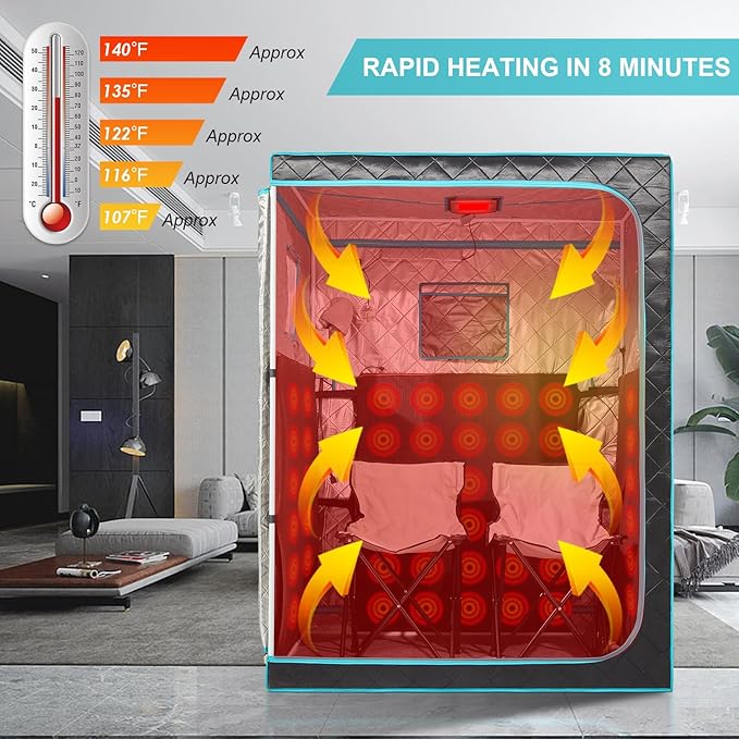 Full Size Infrared Sauna for Home, 2 Person Large Space Personal Home Sauna for Relaxation & Detox, 1500W Dry Heating Technology Indoor Saunas