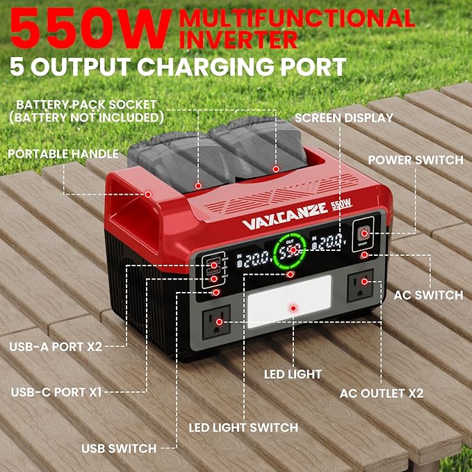 550W Power Inverter for Milwaukee 18V, DC 20V to AC 110V Pure Sine Wave, Portable Power Station with 2 USB Ports & 1 AC Outlet & 1 Type-C Fast Charging, Battery Adapter with LED, Battery Not Included