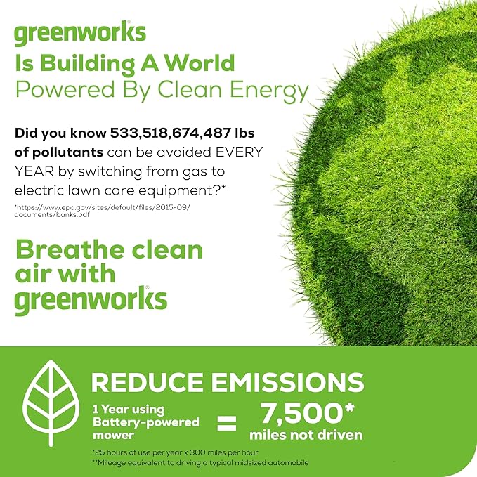 Greenworks 48V (24V x 2) 17" Brushless Cordless Push Lawn Mower, Includes (2) 4.0Ah Batteries and Dual Port Rapid Charger((200+ Compatible Tools, 45Min Runtime)