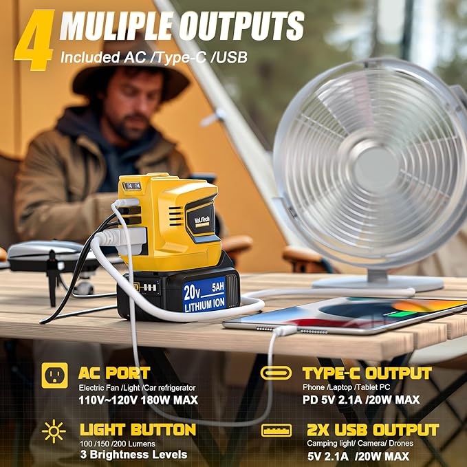 Real 200W Power Inverter Compatible With Dewalt 20V, VoLtTech Battery Inverter DC 20V to AC 110V-120V, Phone Charger Power Adapter with a 5AH Battery & Charging Station, with 2 USB-A & 1 Type-C & 1 AC