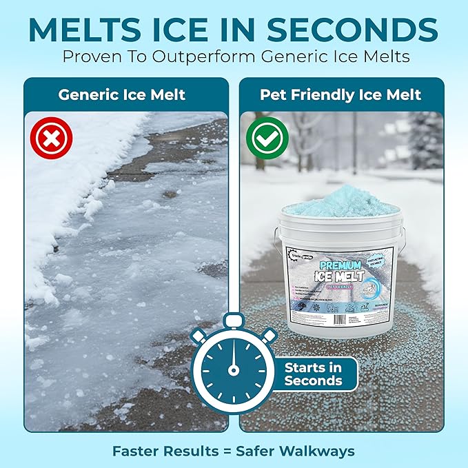 Ice Melt for Snow Pet Friendly - Fast Acting Magnesium Chloride Ice Melt Salt, Snow Salt 15lb Bucket with Scoop