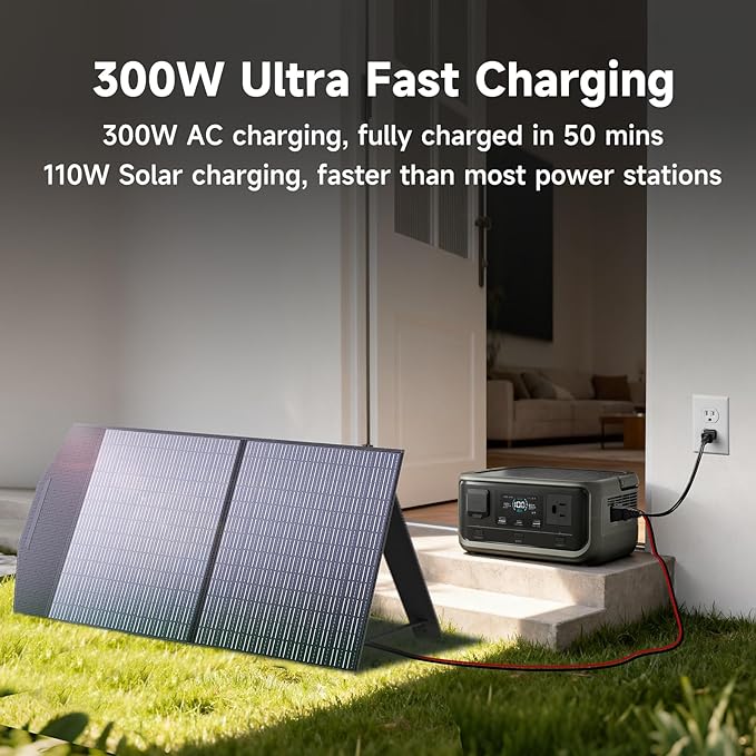 ALLPOWERS VOLIX P300 300W(600W peak) Portable Power Station with UPS Function,256Wh LiFePO4 Battery,100W PD Fast Charge,MPPT 110W Max,1-Hour AC Fast Charging,7 Ports for Home Backup,Office,RV,Camping