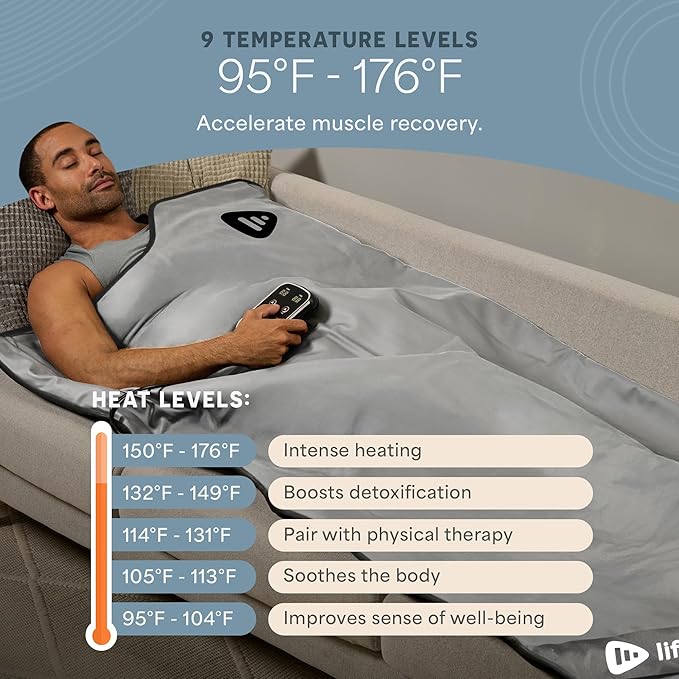 LifePro RejuvaWrap Far Infrared Sauna Blanket for Detox & Relaxation – Available in 5 Colors & 3 Models – Portable Sauna Blanket Infrared for Muscle Relief, Circulation & Recovery – 9 Heat Levels