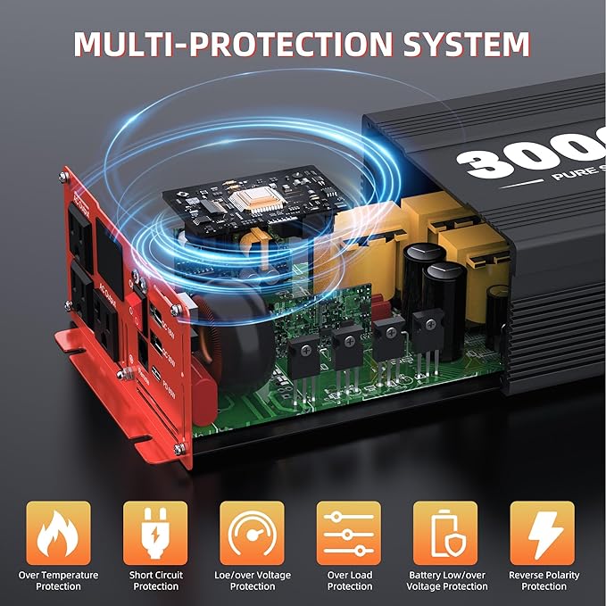 3000W Pure Sine Wave Inverter, Car Power Inverter 12V to 120V AC Converter for RV, Truck, Solar, Outdoor with Dual AC and 20A Socket, 18W+30W USB, PD60W, Surge 6000W, Remote Control(3000W-12V)