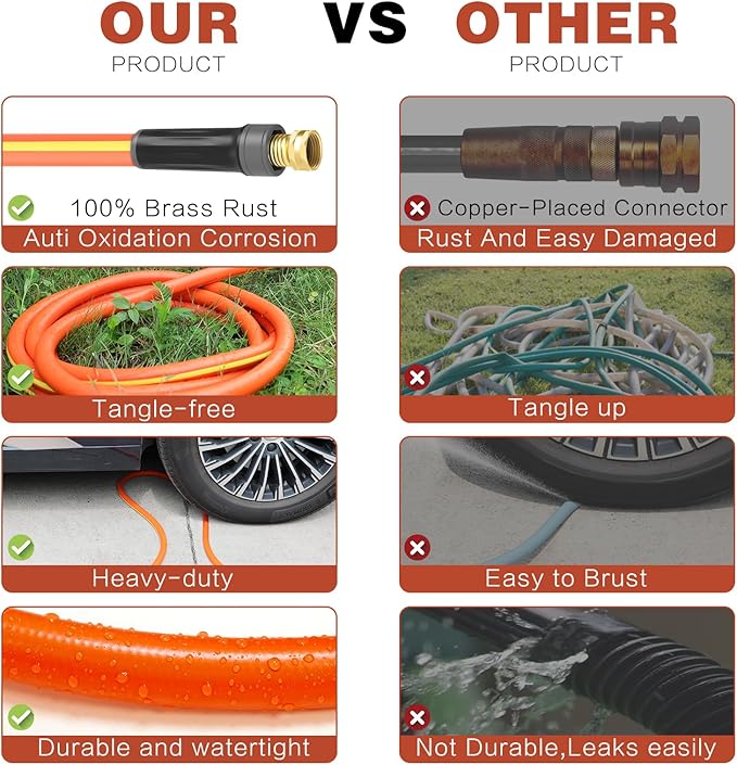 Hybrid Hose 50ft x 5/8", Short Garden Water Hose Heavy Duty, Flexible, Lightweight Hybrid Water Hose with Swivel Handle,3/4'' Brass Fittings, Available For Reel Cart Backyard Burst 500 PSI