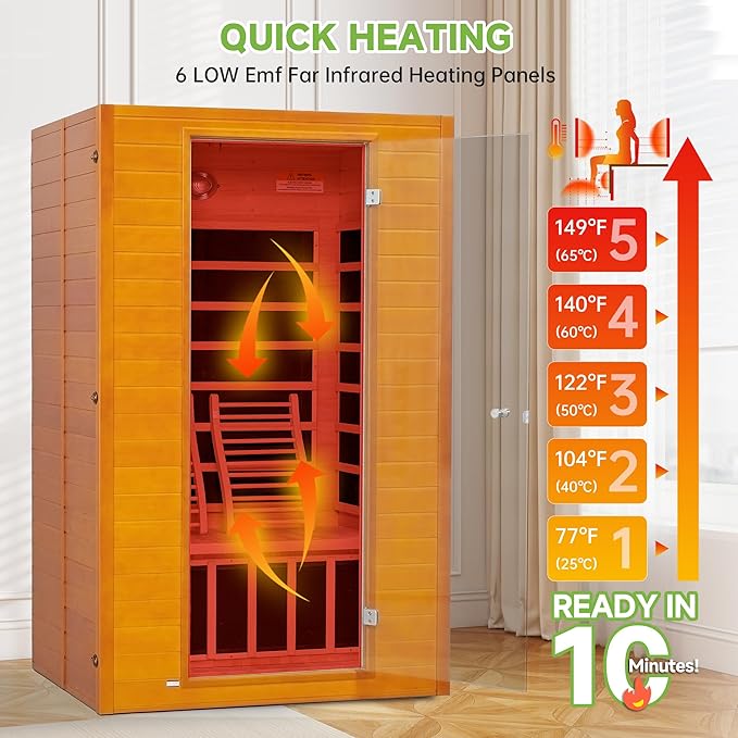 Real Relax Far Infrared Sauna for Home, 2 Person Indoor Home Sauna with Low Emf Red Light Therapy, Canadian Hemlock Wooden Dry Saunas Room with Bluetooth Speakers, 9-Color Chromotherapy Lights