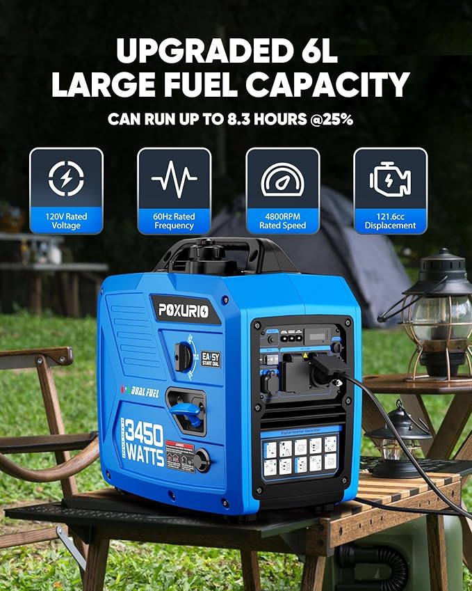 3450-Watt Dual Fuel Inverter Generator for Home Use, 1.6Gallon Large Fuel Tank Up to 8.3 Hours Use, 120V Gas Powered Generator Super Quiet - EPA Compliant