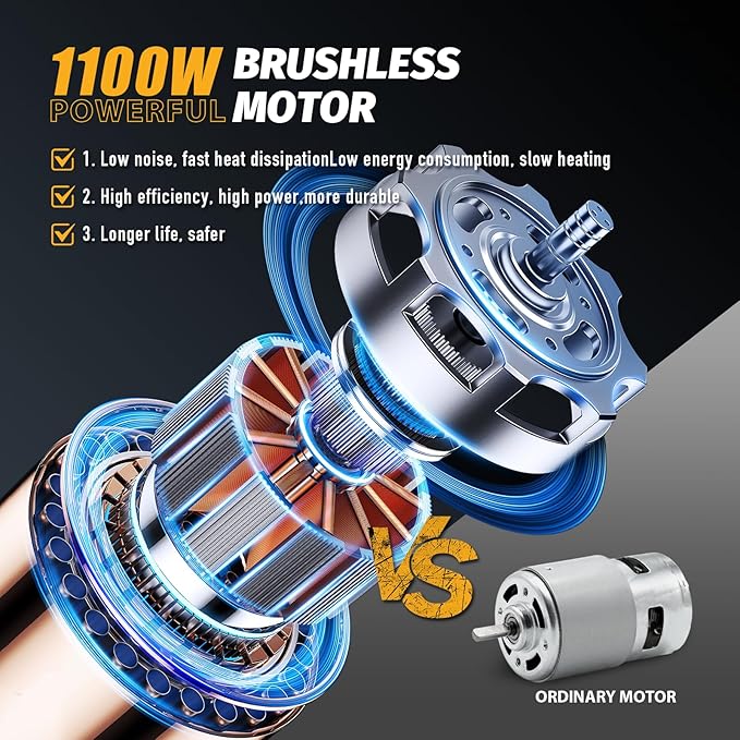 12 Inch Cordless Brushless Electric Chainsaw, 2 × 4.0Ah Batteries & Auto Oiler Security Lock, 42 FT/S Powered Compact HandHeld Chain Saw, for Tree Trimming, Wood Cutting Garden, Pruning