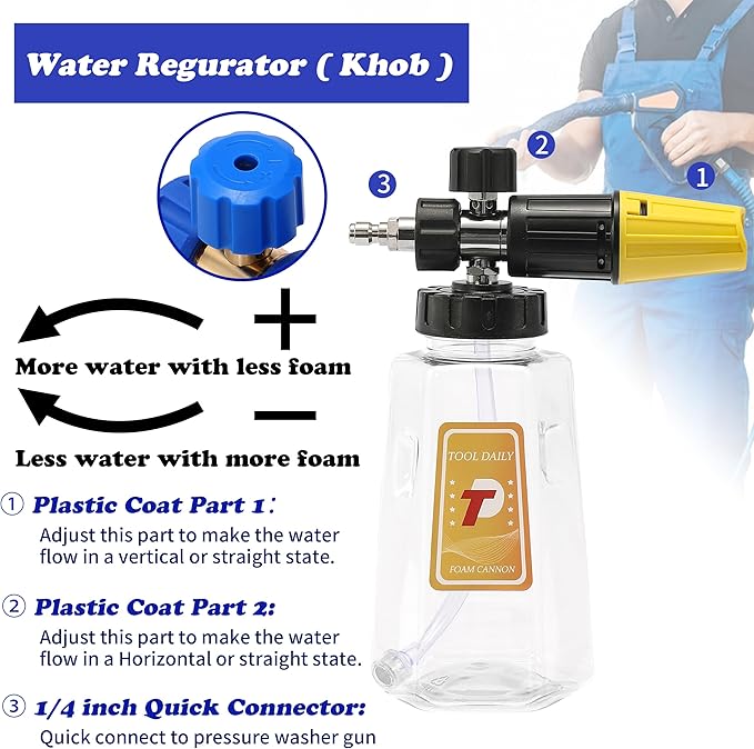 Tool Daily Pressure Washer Foam Cannon with Dual-Connector Accessory, Power Washer Double Tip Attachment For Soap Cannon, 5 Pressure Washer Sprayer Nozzles, 1/4" Quick Connect