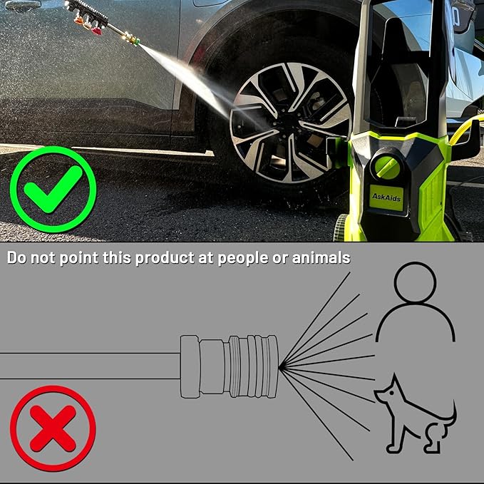 Pressure Washer, Power Washer with Foam Cannon,High Pressure Cleaning Machine with 4 Nozzles for Car, Patio, Driveway,Fences,Decks