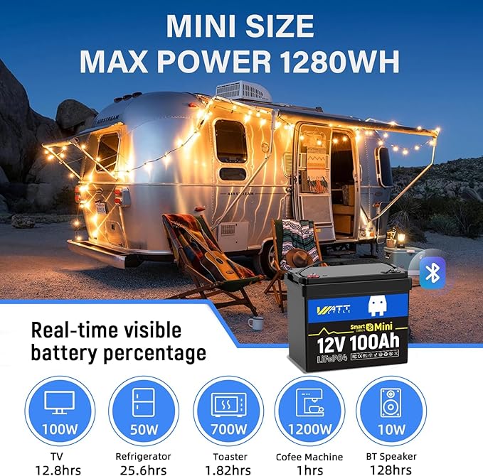 Wattcycle 12V 100Ah LiFePO4 Lithium Battery Mini with Bluetooth, 100Ah BMS BCI Group 24, 1.28kWh Energy, Mini 12V Lithium Battery for RV, Marine, Boat, Trailer Lifepo4 Batterys