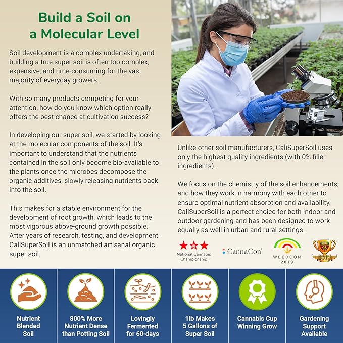 The Bud Grower | Premium 100% Organic Super Soil Concentrate | 2.5 lbs of Premium Soil Concentrate & Rapid Rooters | All-in-One Soil Amendment