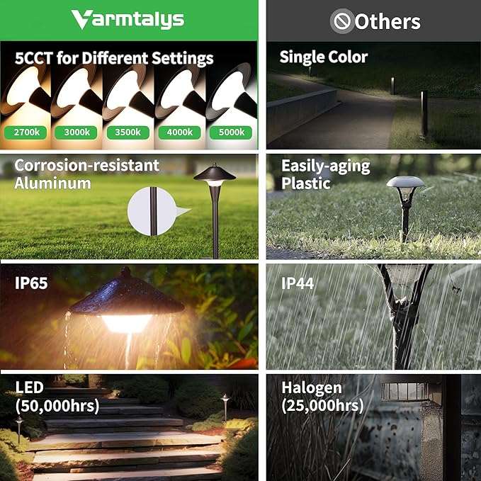 Pathway Landscaping Lighting, Low Voltage 5cct Modes Garden Path Light LED 12V, Outdoor Waterproof Sidewalk Lights, 5W 200LM Oil Rubbed Bronze Aluminum for Outside Walkways Yard (12 Pack)