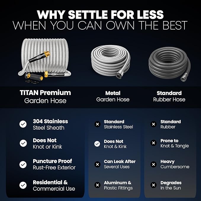 TITAN Garden Hose 150FT - 304 Stainless Steel Metal Water Hose, Flexible, Kink-Free, Lightweight, Durable Crush Resistant Fittings, Easy to Coil, 500 PSI