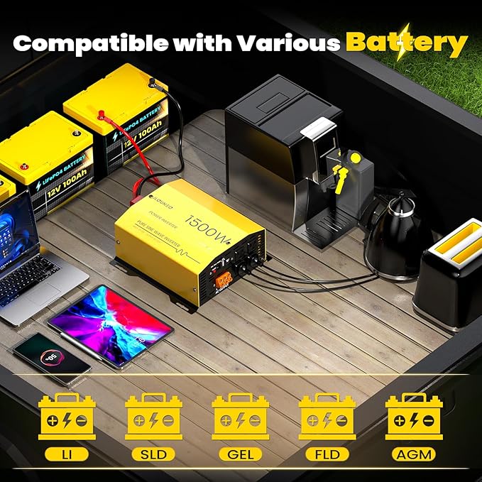 1500W Pure Sine Wave Inverter - 12V DC to 120V AC Converter for Home, RV, Truck, Off-Grid Solar Power Inverter Built-in 3.1A USB, Type-C Port, AC Hardwire Output Port, Remote Control with LCD Screen