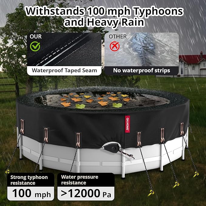QH.HOME 21 Ft Round Winter Pool Cover with Fast Tightening Patented Ratchet,Pool Covers for Above Ground Pools, One-Piece Tear Resistant Swimming Pool Cover Protector with Upgraded Ultimate Windproof