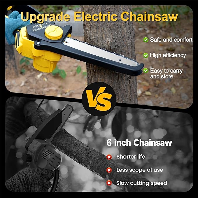 Mini Chainsaw, 8-Inch Battery-Powered Cordless Electric Handheld with Auto-Oiler System - Effortlessly Tackle Any Gardening Work