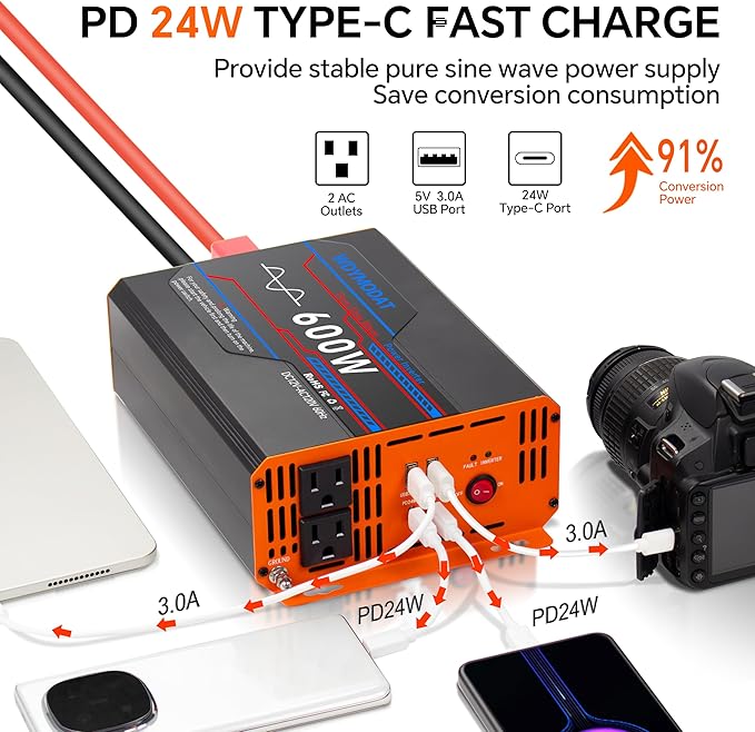 600W Pure Sine Wave Inverter, Car Power Inverter 12V to 110V, DC to AC Converter Generator with AC Outlets 3.0A USB Type-C, Remote Controller Truck Inversor for Vehicles, Car, RV, Camping