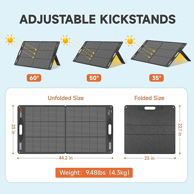 110W 18V Portable Solar Panel Kit,Portable Foldable Solar Panel,NextGen Solar Cell Up to 25% Conversion Rate,ETFE IP68 Waterproof & Dustproof for Power Station Outdoor Camping RV Trip
