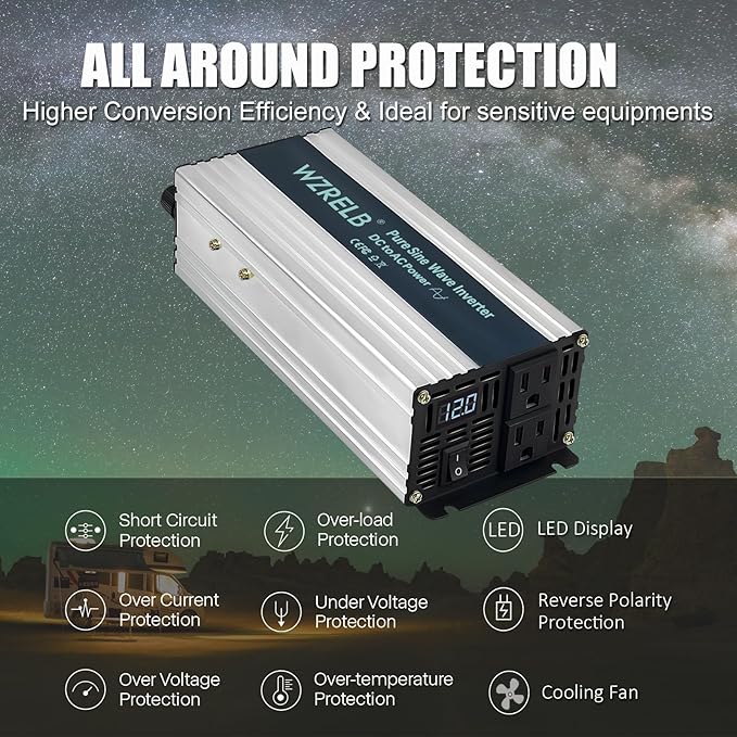 WZRELB 600W Pure Sine Wave Inverter 12V DC to 110V 120V AC Power Converter with LED Display, Off-Grid Portable Power Inverter with 2 AC Outlets for Home, RV, Truck, Camping