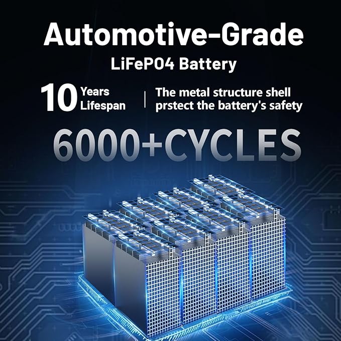 Portable outdoor camping power supply, 2000Wh backup power supply, output power 1500W, with pure sine wave 110V AC socket, suitable for outdoor camping home power outage emergency