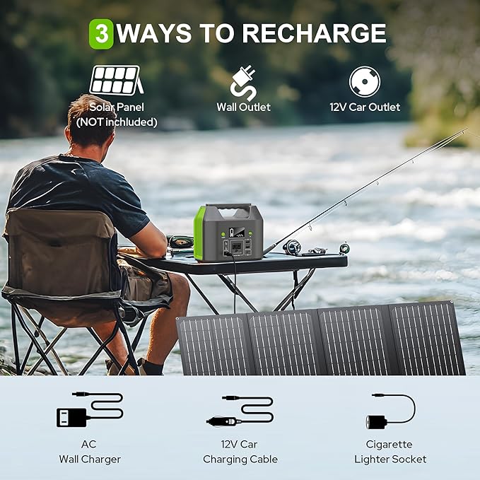 SinKeu Portable Power Station, 122.8Wh LiFePO4 Battery with 150W Output, 38,400mAh Laptop Power Bank Station for Outdoor Travel, Camping, Home, Emergency-Green