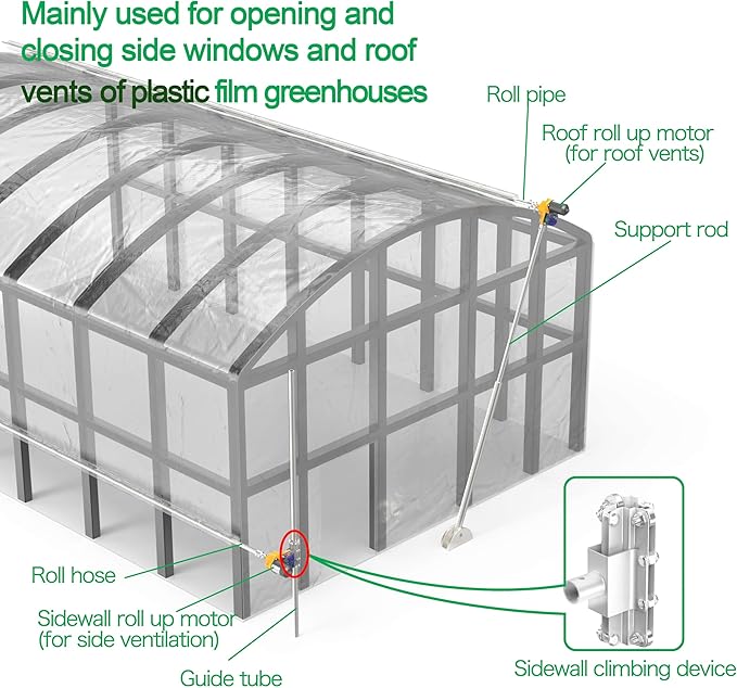 [Upgraded] DC 24V 100W Greenhouse Film Roll Up Motor Kit with Climbing Device – for Side Windows and Roof Vents of Plastic Film Greenhouses
