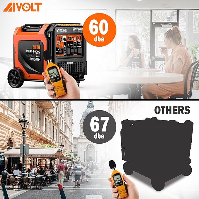 AIVOLT 11250 Wattages Dual Fuel Portable Inverter Generator Super Quiet Gas Propane Powered Remote/Electric Start Outdoor Generator ATS Ready for Home Backup, RV, Jobsite, 50 State & CARB Compliant