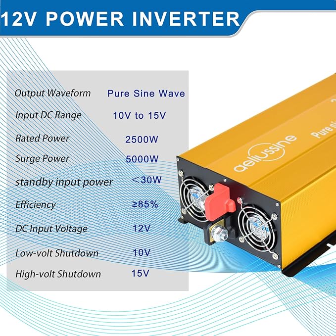 2500W Pure Sine Wave Inverter-12V DC to 110V 120V AC Power Converter with 2 AC Outlets, 12 Volt Power Inverter for Truck, Rv, Camping, Home, Emergency Power