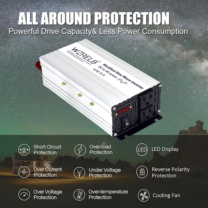 WZRELB 800W Power Inverter 24V DC to 110V 120V AC,1600W Peak Modified Sine Wave Car Inverter with LED Display,Dual AC Outlets,Soft Starte,Off-Grid Power Converter with High Efficiency up to 90%
