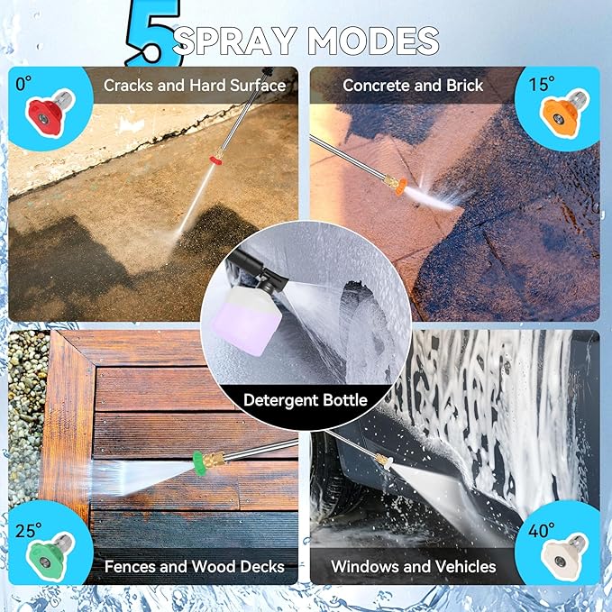 Pressure Cleaner 5000 PSI 3.0 GPM Adjustable Pressure, Power Cleaners Powered with 33ft Pressure Hose, 4 Nozzles and 500ml Foam Cannon, Cleaner Machine for Home, Car, Blue