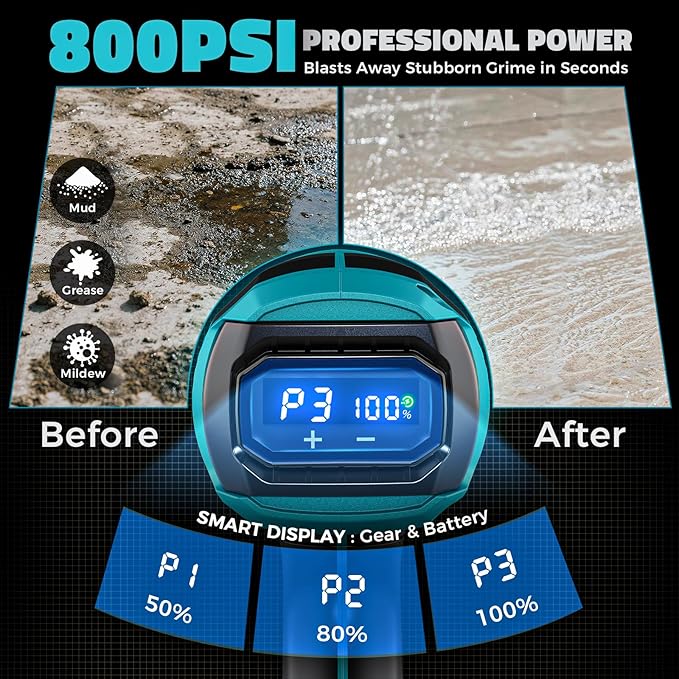 Cordless Pressure Washer Compatible with Makita Battery, Ecarke 800 PSI Portable Handheld Power Washer with 6-in-1 Nozzle Foam Cannon for Car Floor Cleaning Brushless Motor 2 Battery&Charger