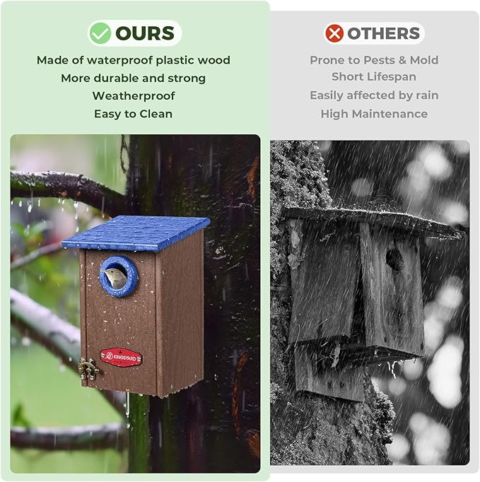 Kingsyard Recycled Plastic Bird House for Outdoors - Weatherproof Wren Bird Nesting with Predator Guard & Air Vents, Blue