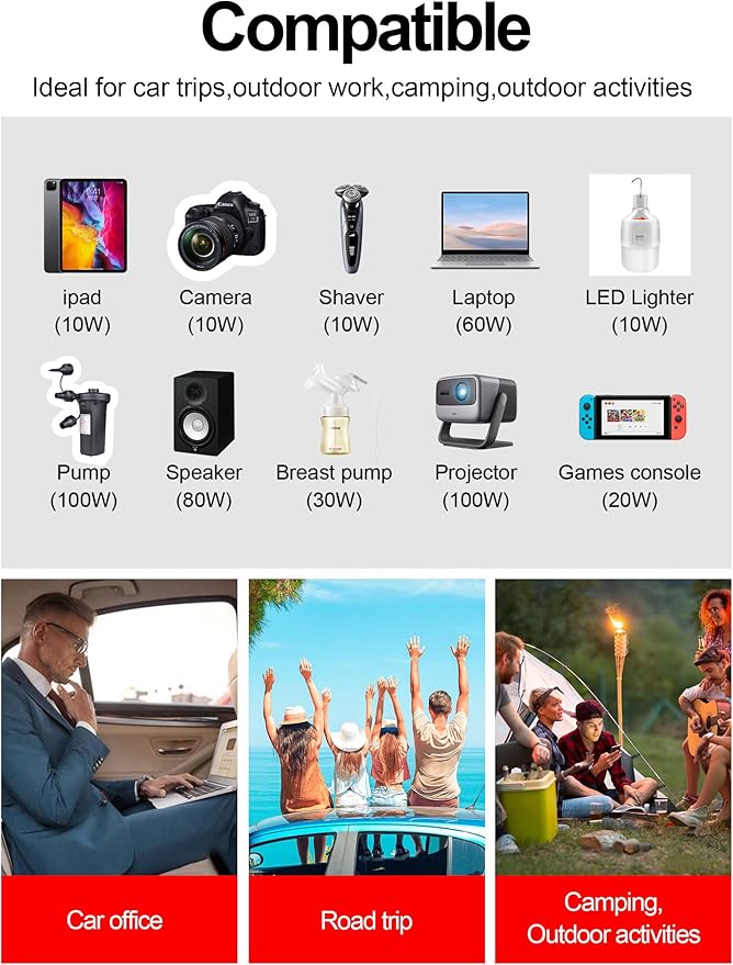 YSOLX 600W Power Inverter, DC 12V to 110V AC Car Inverter with Dual USB C/A Fast Car Charger Adapter(Updated)