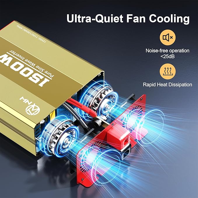1500W Pure Sine Wave Power Inverter, DC 12V to AC 120V Converter with 3000W Surge, LCD Display, Remote Control, 2 USB Ports & 3 AC Outlets — for RV, Solar, Home Backup